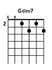 draw 4 - Gdim7 Chord